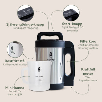 Mylky - The New Milk Maker